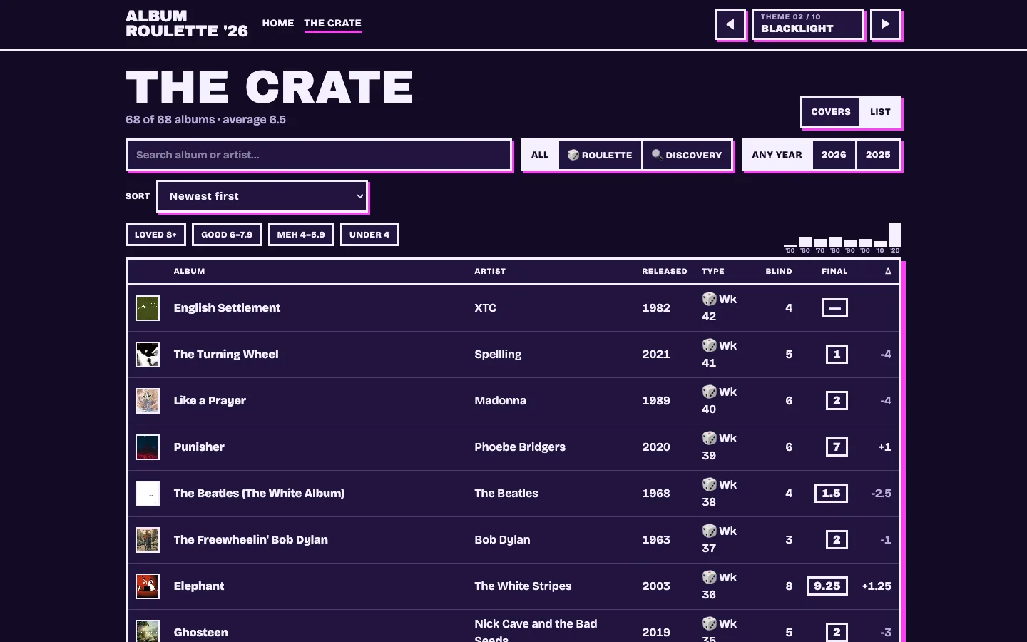 AlbumQuest alpha crate list view in a dark neon theme