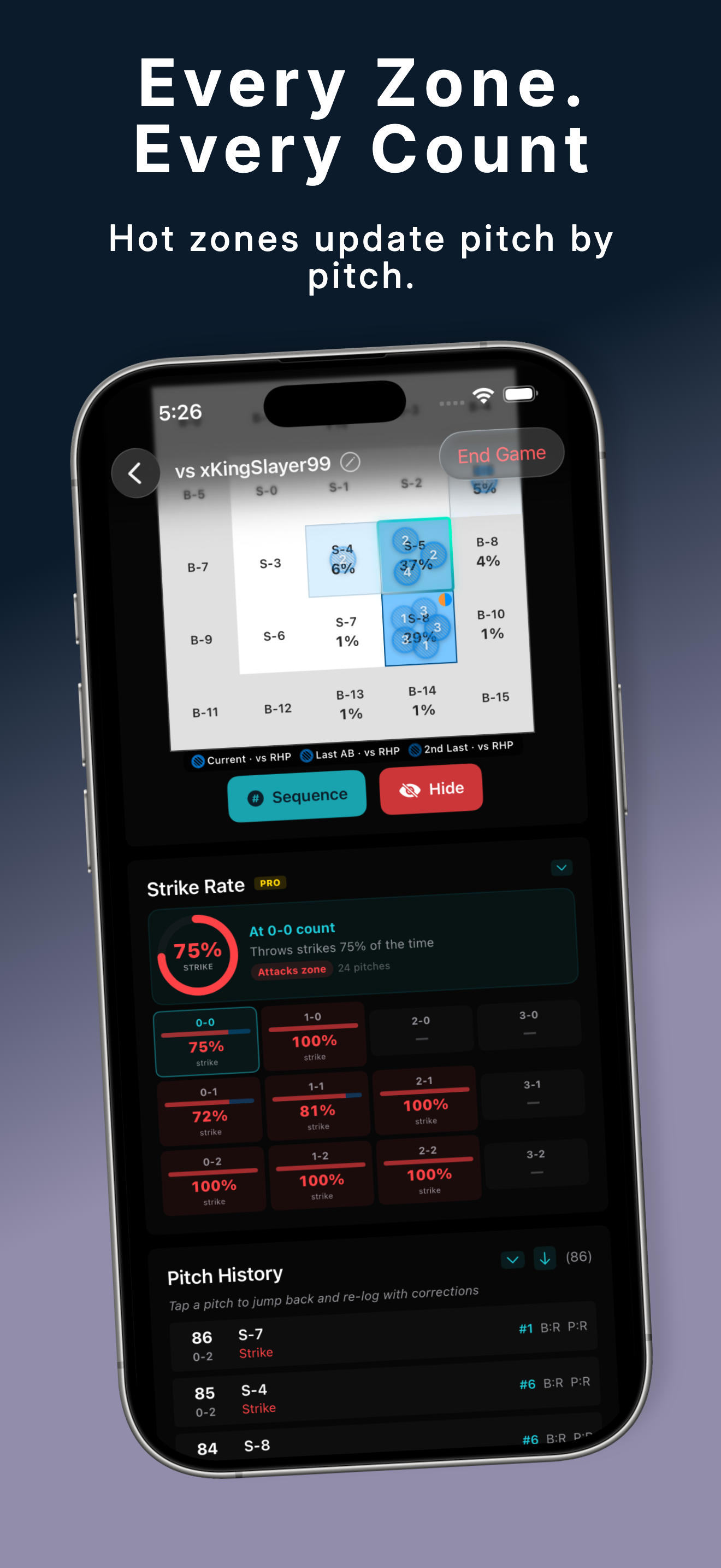 PitchGuessr pitch history and Strike Rate panel — every zone, every count