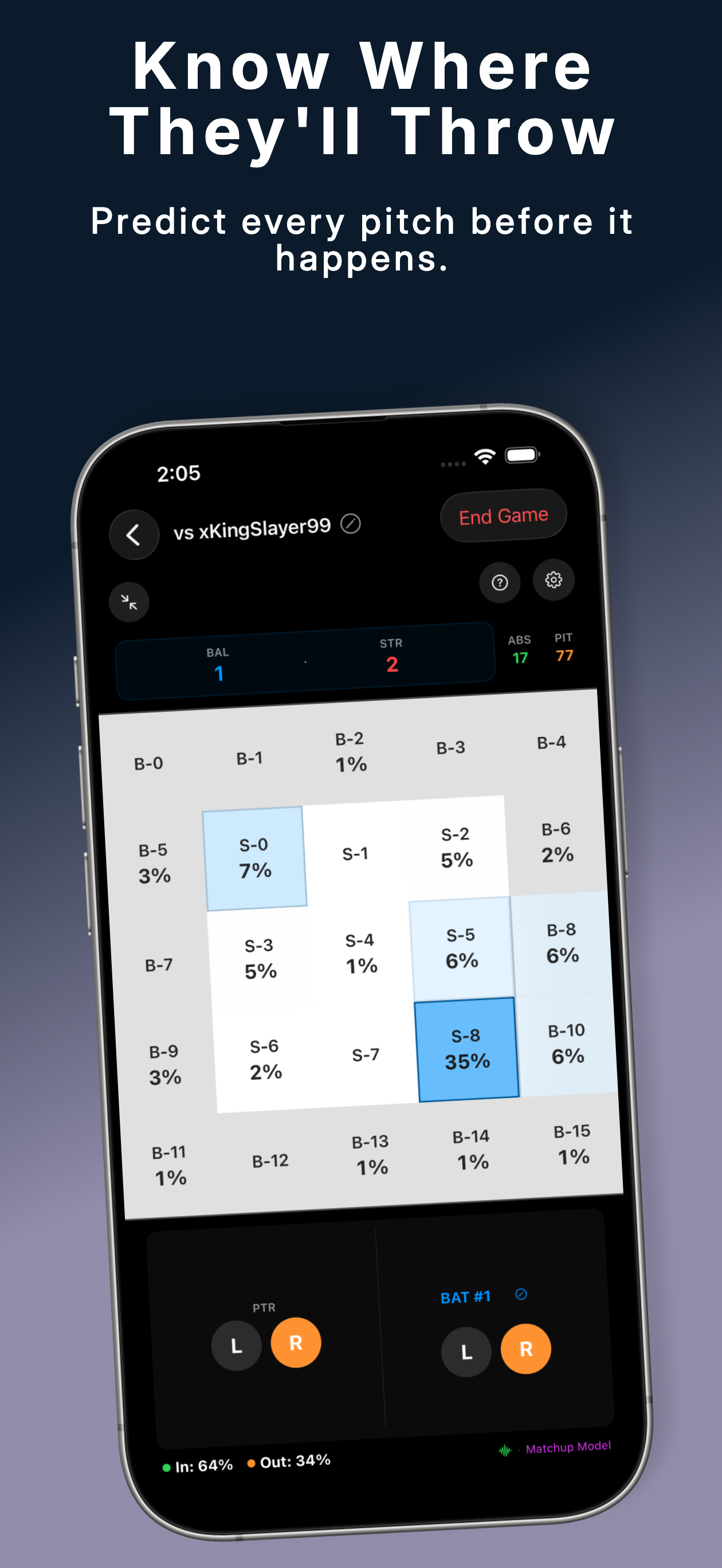 PitchGuessr live prediction heatmap showing hot zones and pitch distribution