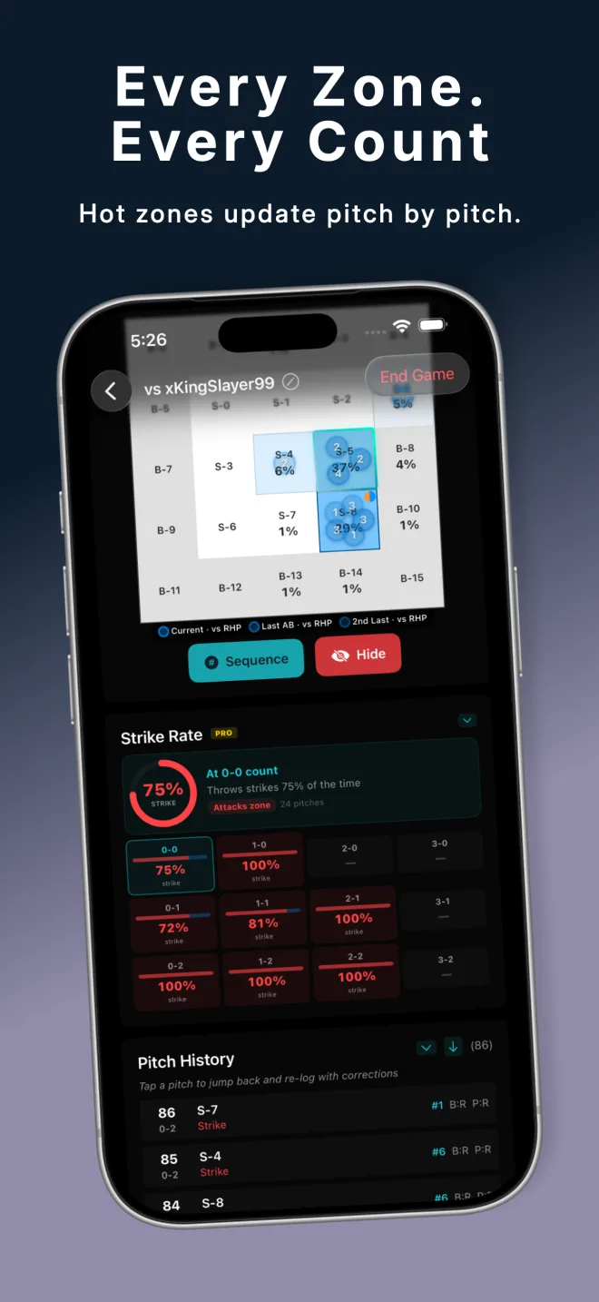 PitchGuessr v1.4 live game — the zone grid with hot zones updating pitch by pitch, plus the Strike Rate panel