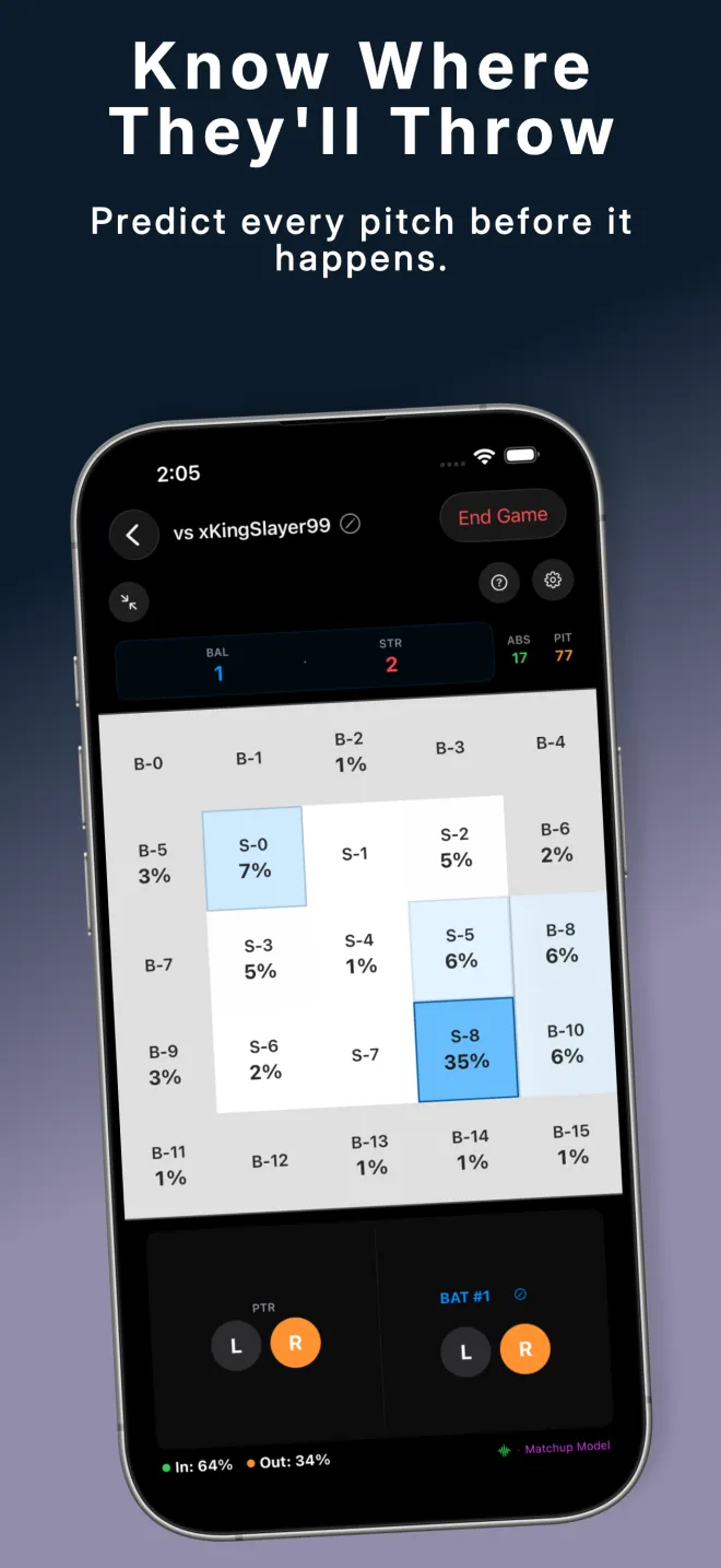 PitchGuessr v1.2 heatmap