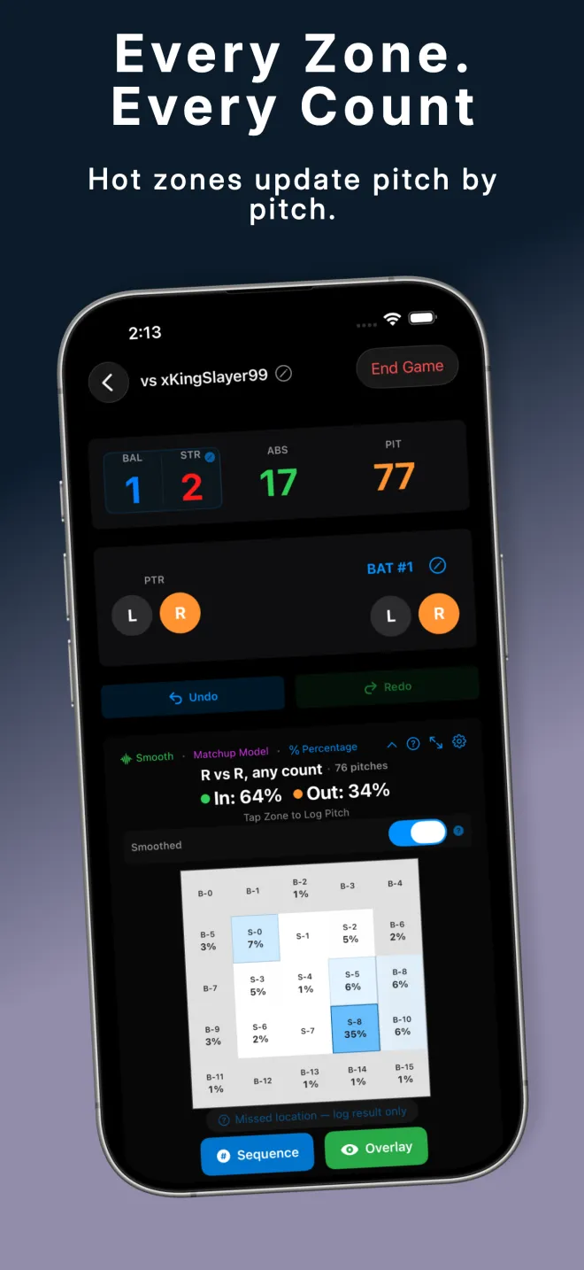 PitchGuessr v1.2 every zone every count