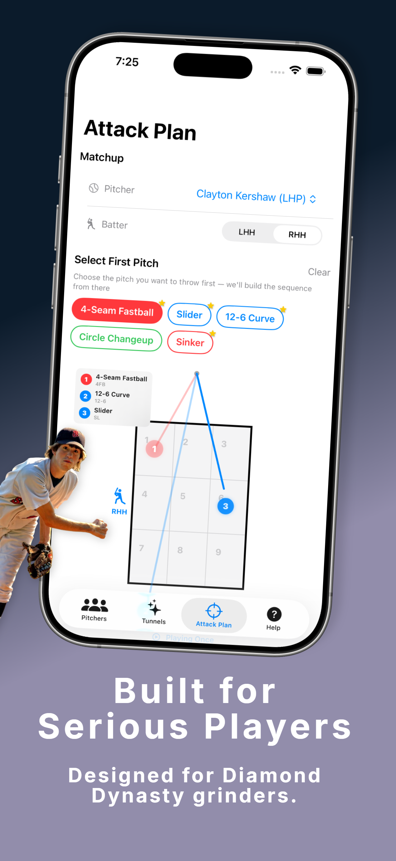 PitchTunnels app showing tunnel recommendations for Paul Skenes — 4FB to SWP to SL sequences with count filters